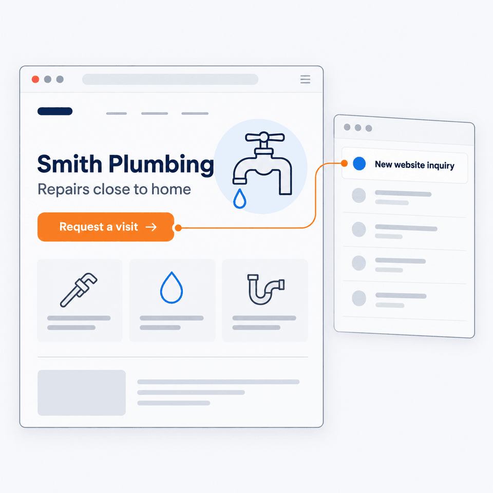 An example plumbing website sending a visit request into an inbox.